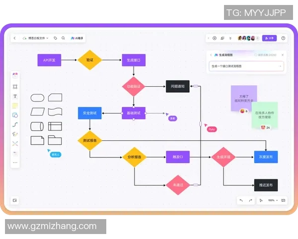 全面解析Arena平台使用教程 从入门到精通的全流程指导